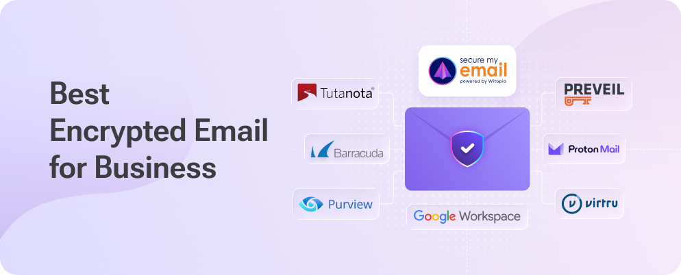 Best Encrypted Email for Business blog header featuring the best email encryption software in 2026.n