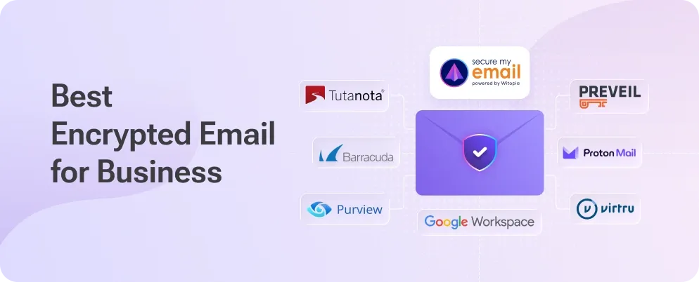 Best Encrypted Email for Business blog header featuring the best email encryption software in 2026.n