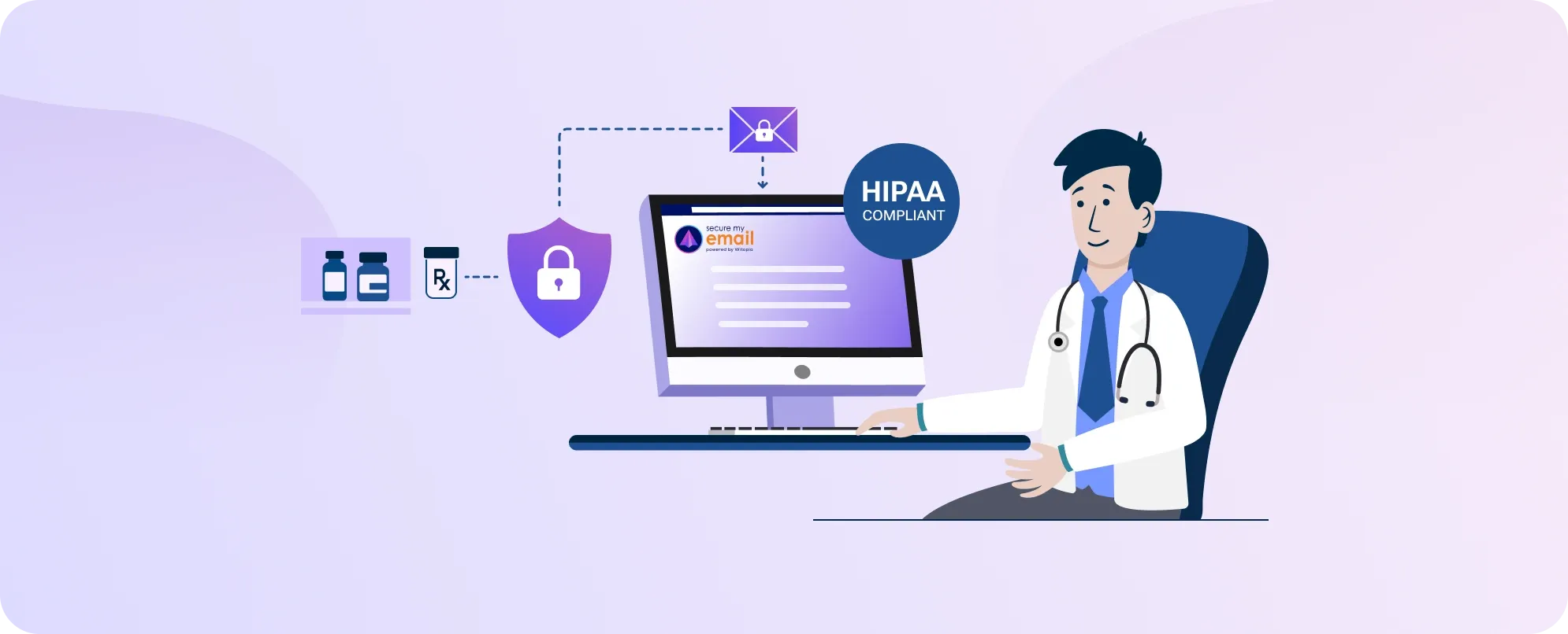 HIPAA Email Encryption for Pharmacists| No New Email or IT Needed blogHeader