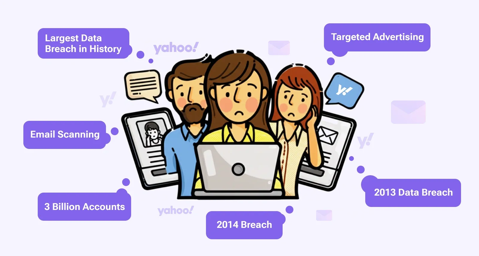 People worried with Yahoo privacy issues