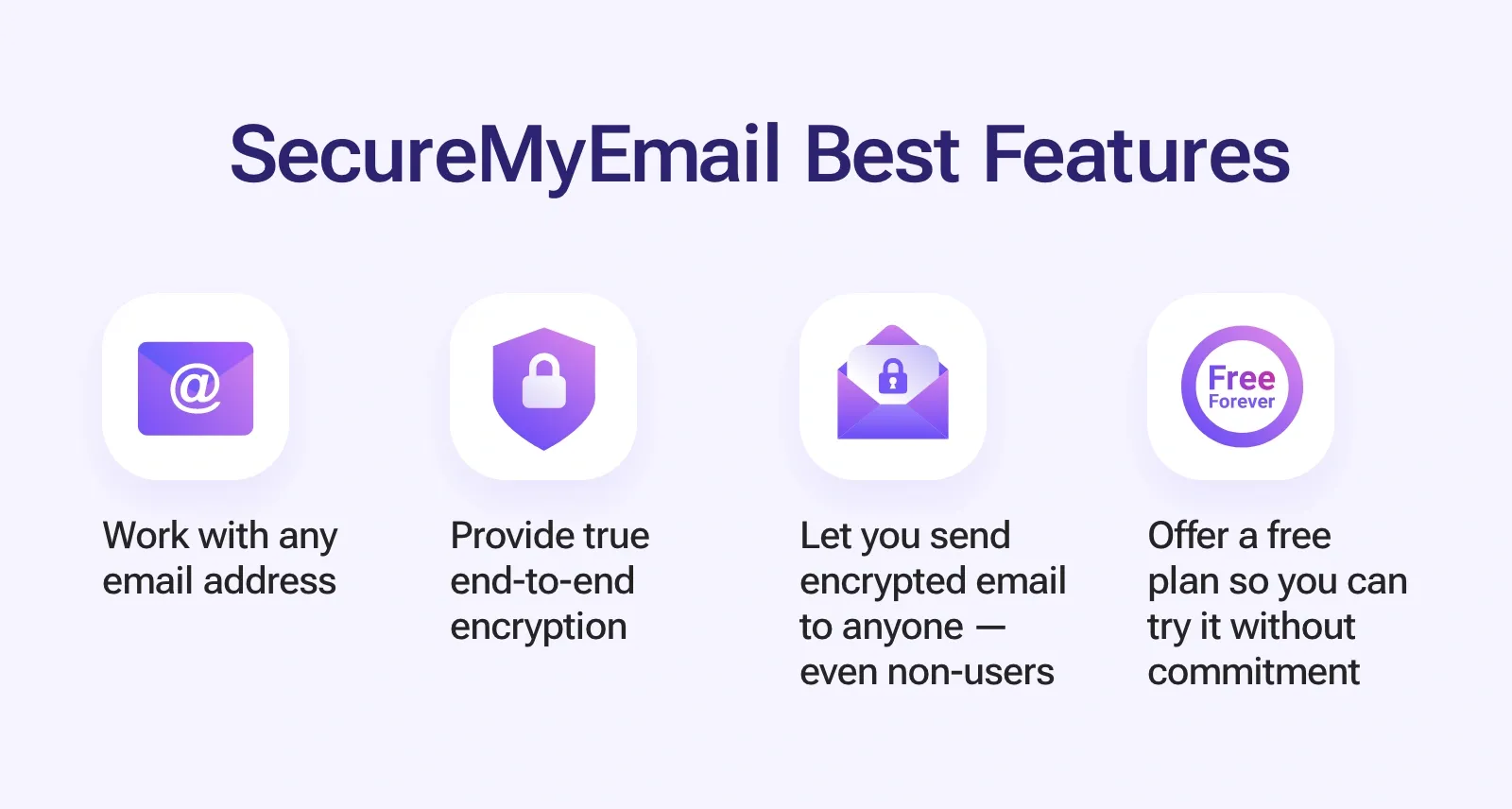 SecureMyEmail best features