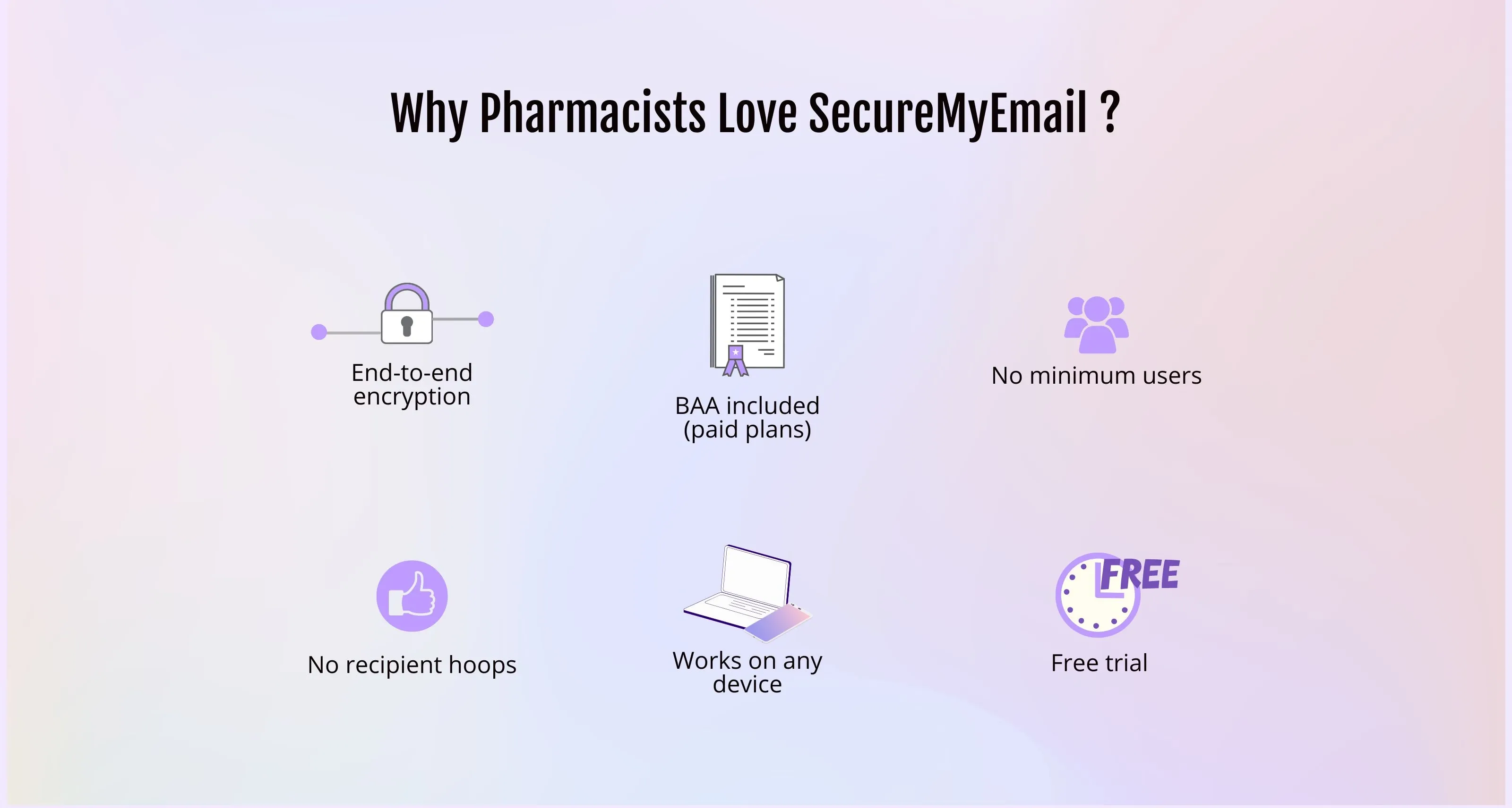 Why Pharmacists love SecureMyEmail