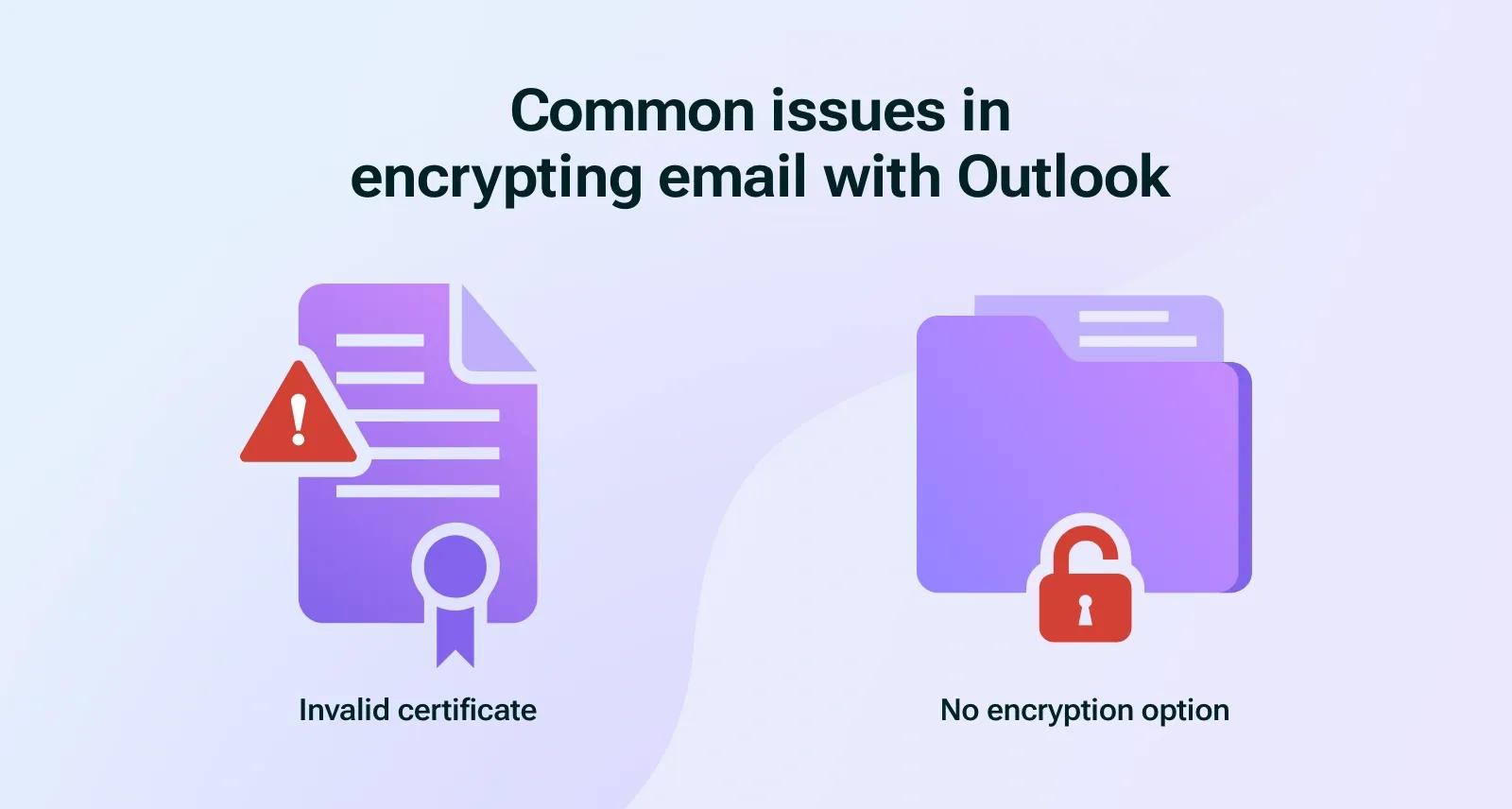 Common issues in encrypting email with Outlook