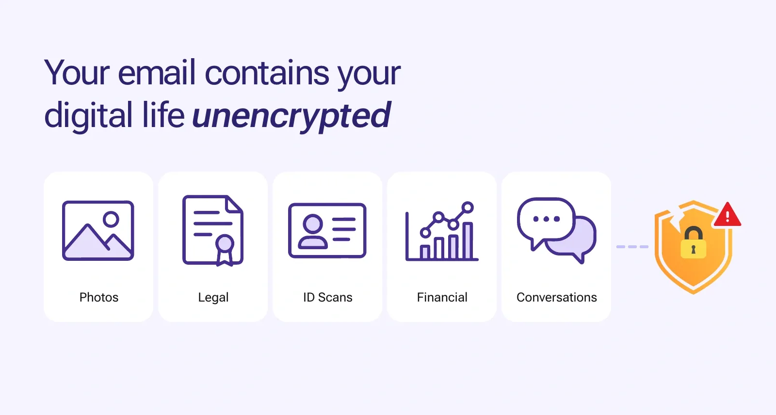 Contents that usually any email has these days.